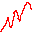 Advanced PDF Merger software