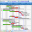 EJS TreeGrid Gantt chart software