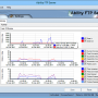 Ability FTP Server 3.0.3 screenshot
