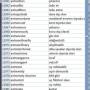 Dictionary Wordlist SQL, Excel, Access 3.0 screenshot