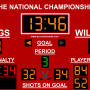 Hockey Scoreboard Pro v3 3.0.5 screenshot