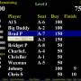 Poker Tournament Manager Deluxe 5.0.2 screenshot