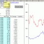Stock Volatility Calculator 1 screenshot