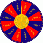 Super Prize Wheel 2.1.11 screenshot