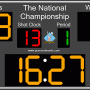 Water Polo Scoreboard Pro v2 2.0.5 screenshot
